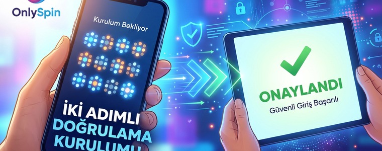 İki Adımlı Doğrulama Kurulum Görseli
